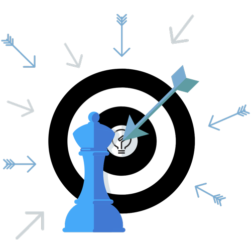 Website Stratergy and Planning